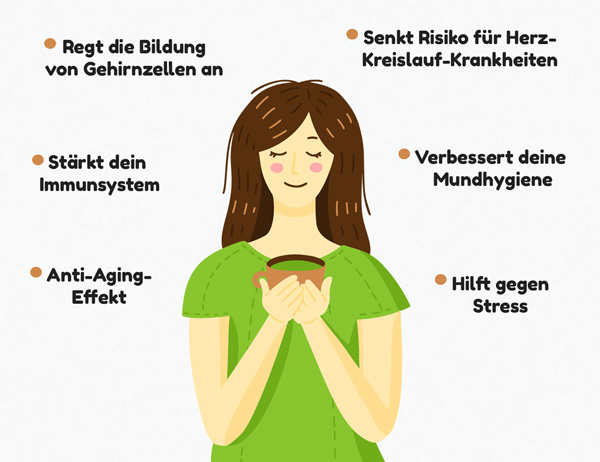 So wirkt grüner Tee auf Körper und Geist